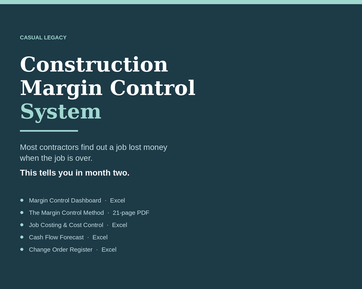 Construction Margin Control System