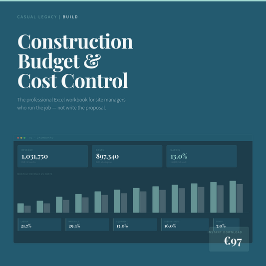 Construction Budget and Cost Control