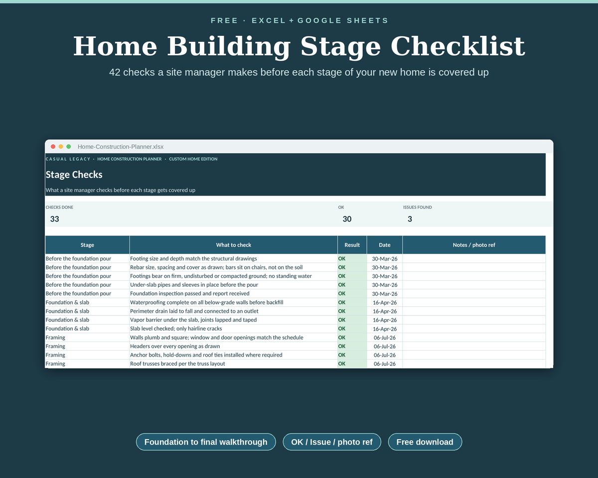 Free Home Building Stage Checklist (Excel + Google Sheets)