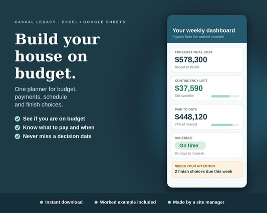 Home Construction Planner for Excel and Google Sheets: weekly dashboard summary with forecast final cost, contingency left, paid to date and schedule status, figures from the worked example