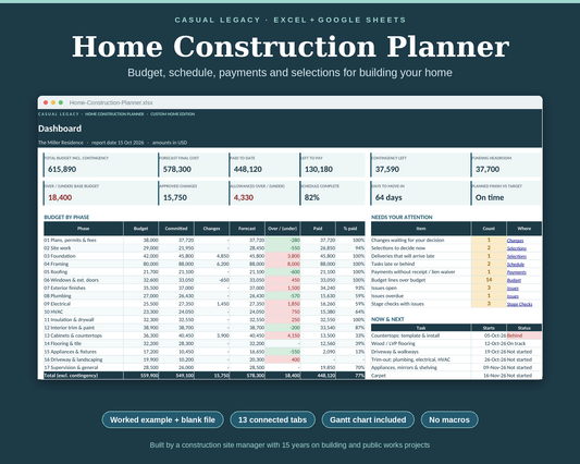 Home Construction Planner: Budget, Schedule, Payments & Selections (Excel + Google Sheets)