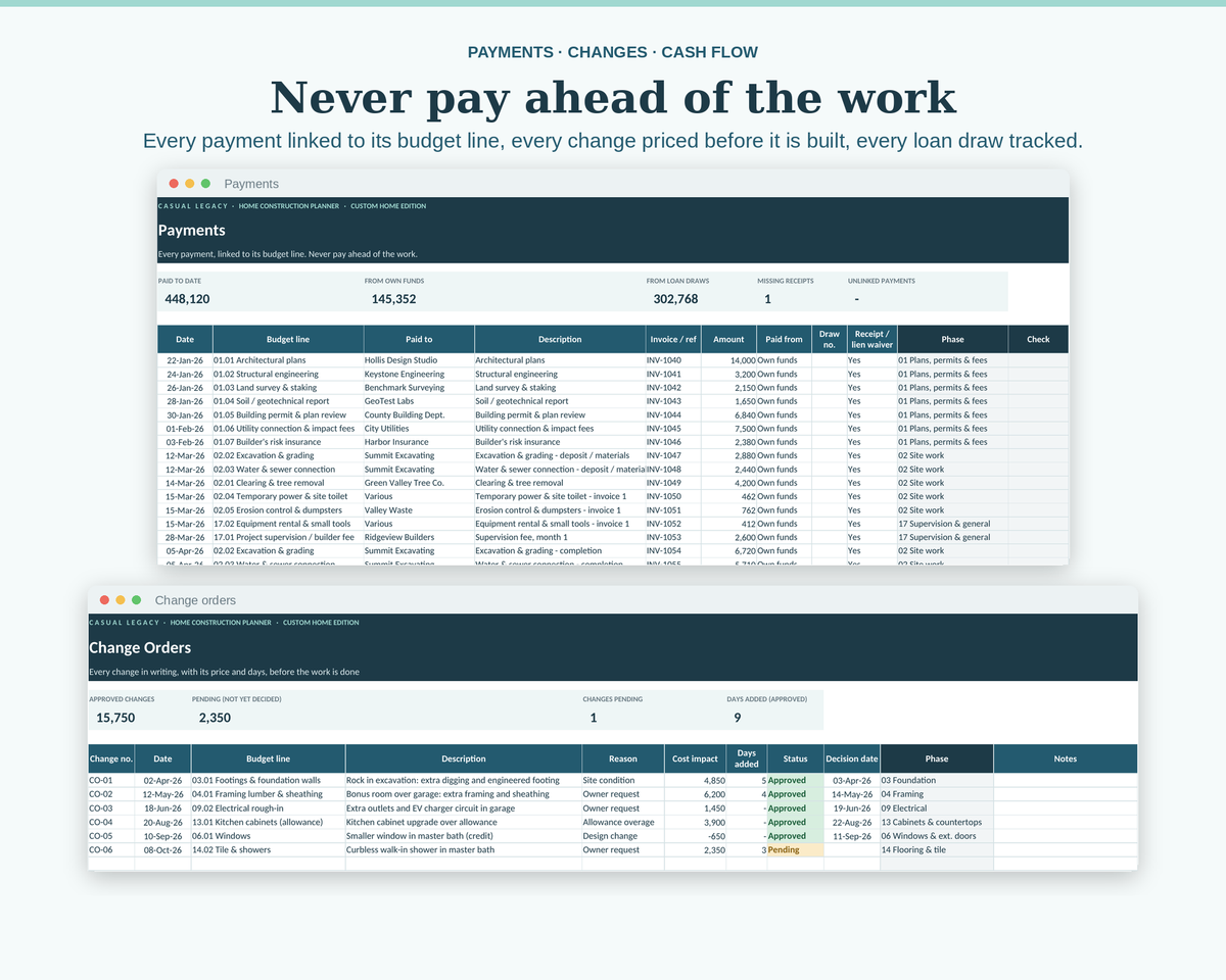 Home Construction Planner: Budget, Schedule, Payments & Selections (Excel + Google Sheets)