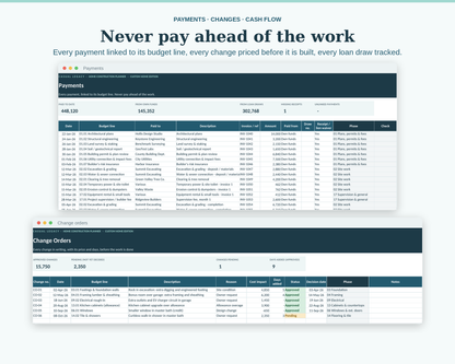 Home Construction Planner: Budget, Schedule, Payments & Selections (Excel + Google Sheets)