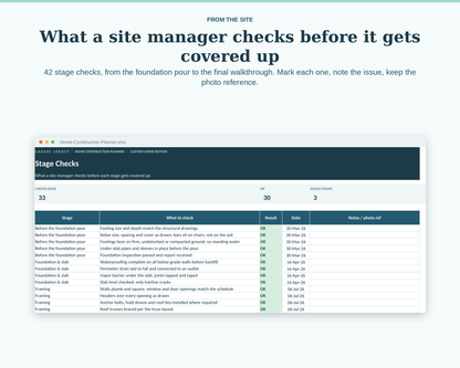Home Construction Planner: Budget, Schedule, Payments & Selections (Excel + Google Sheets)