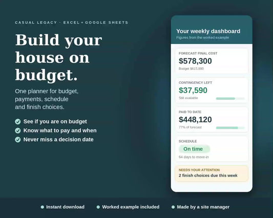 Home Construction Planner preview: dashboard, budget lines, Gantt schedule and selections from the worked example